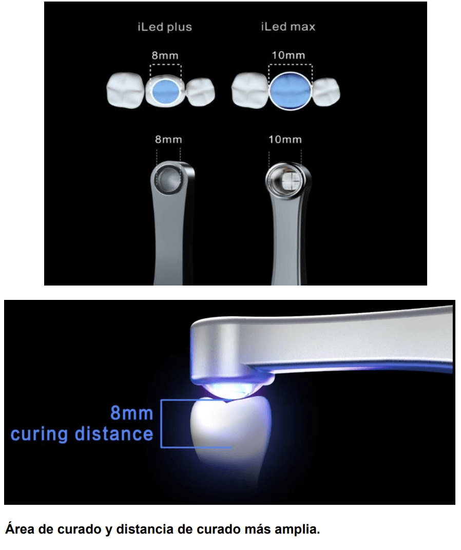 Lampara De Fotocurado Iled Maxx Woodpecker - Imagen 3